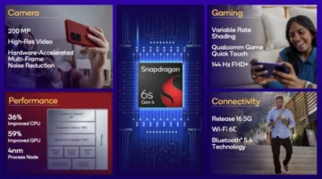 كوالكوم تعزز أداء Snapdragon 6s Gen 4 بمعالج ورسوميات مطورة ودعم شاشات 144 هرتز